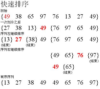 例子